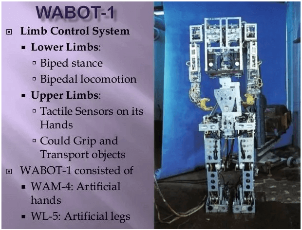1610530783118732.png WABOT-1誕生.png