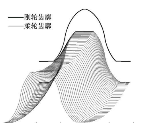 1620887788265847.png 20210512095538359340.png