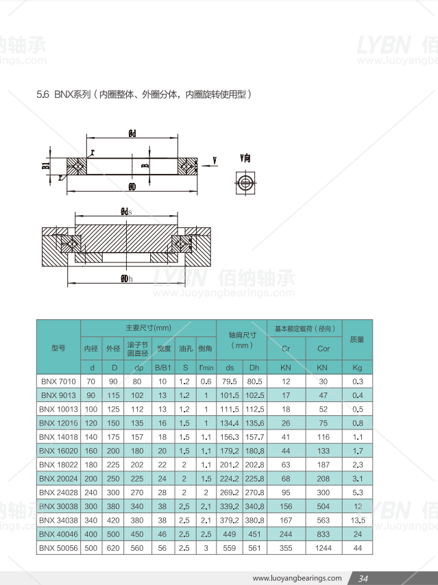 1653965000670366.jpg 1653962801(1).jpg